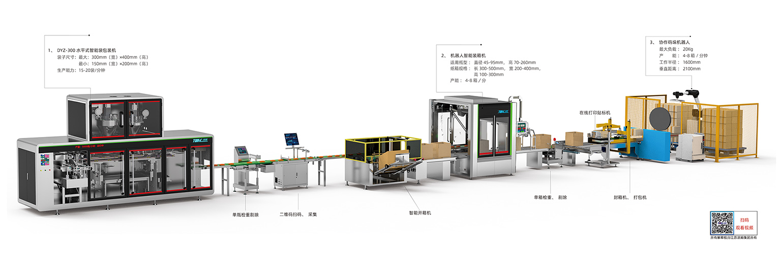 02、100-1000g 給袋式300袋包裝線·副本(湯姆).jpg