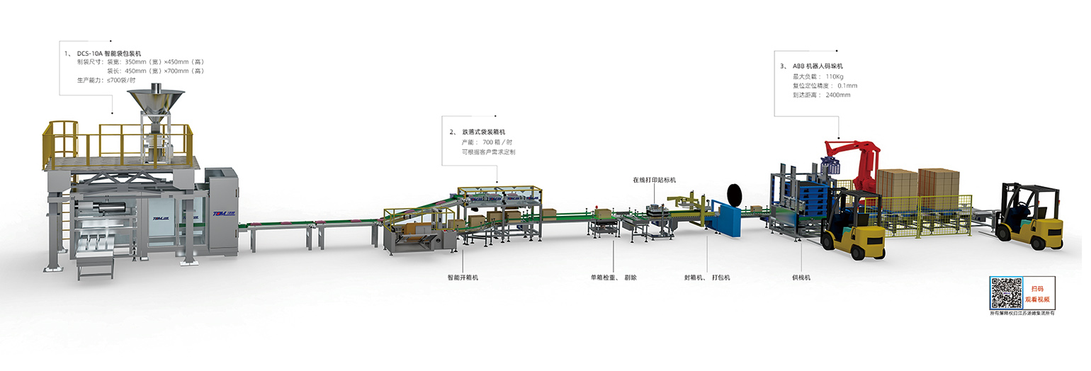 10、DCS-10A，B型智能袋包裝機（5-10kg）副本湯姆.jpg