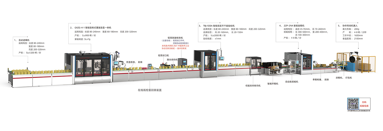 4、1-5L多品規(guī)、小批量、快換式智能灌裝線（柔性灌裝）副本.jpg