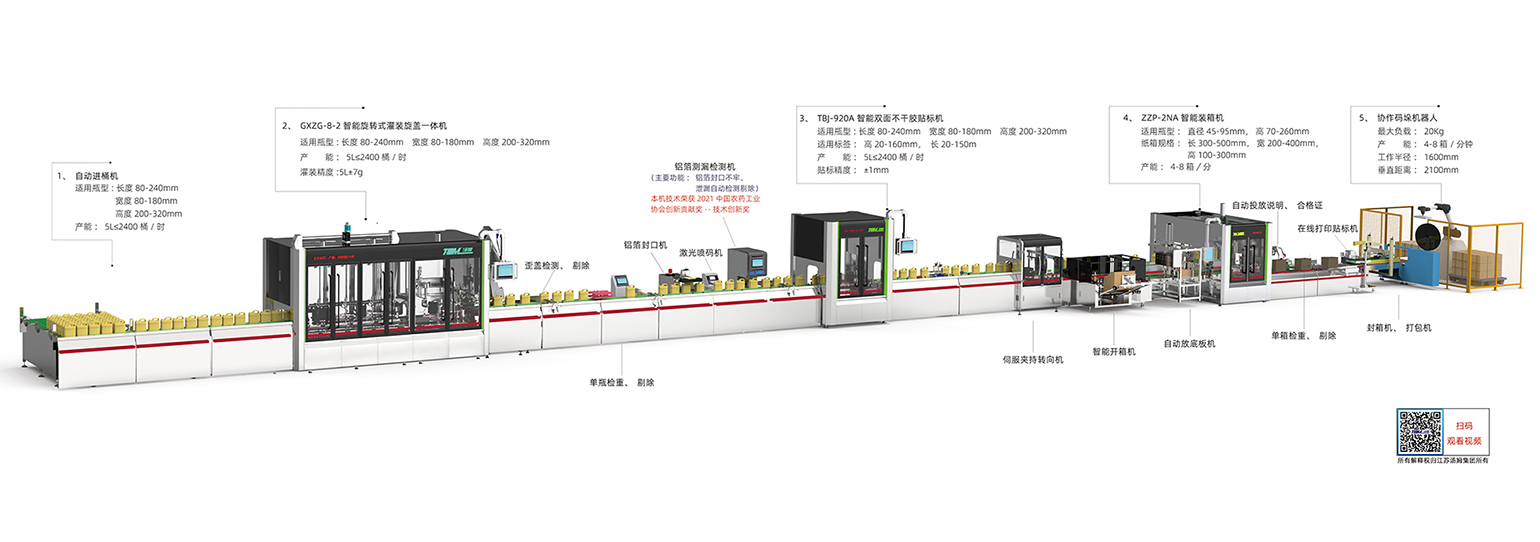 5、1-5L跟蹤式灌裝線`副本.jpg